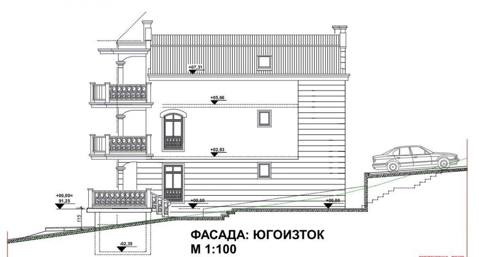недвижимость в болгарии кошарица