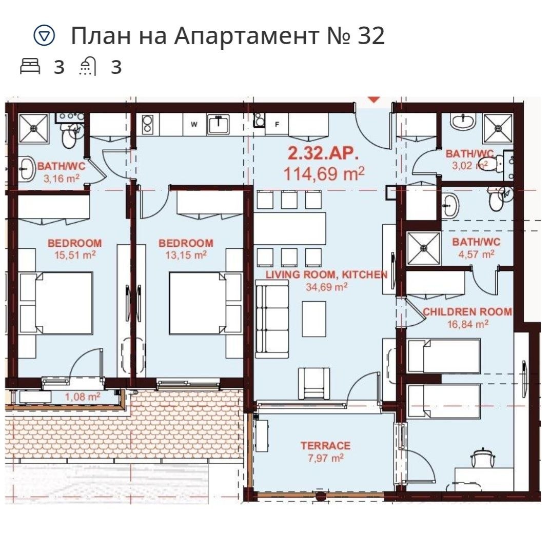 недвижимость в болгарии
