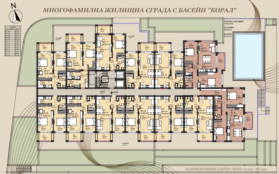 болгария святой влас недвижимость