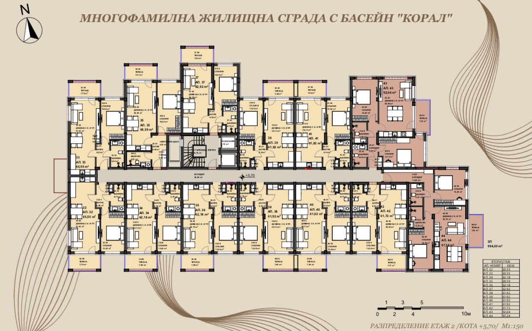 новостройки в болгарии