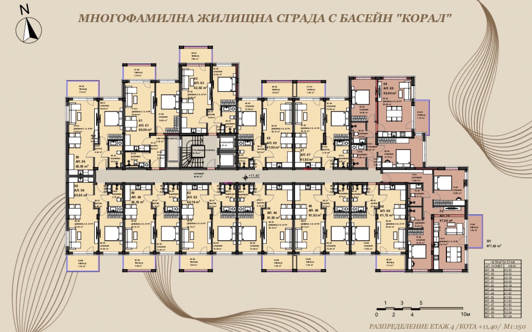 купить квартиру в болгарии